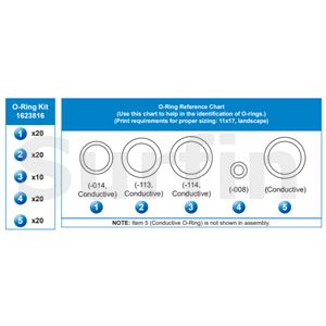 Sada všech o-kroužků na injektor Encore II 