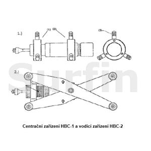 HBC-1 centrační zařízení pro trubky mezi 3" až 5"