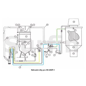 Vstupní vzduchový ventil RMS-1500 1 1/2"