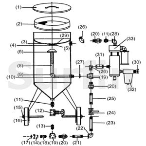 Regulátor tlaku 1/4” s manometrem