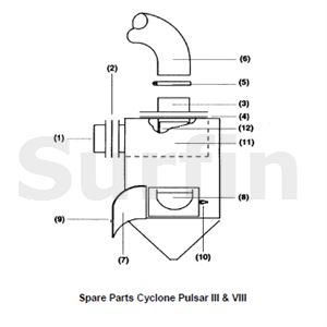 Cyklon kompletní 16,8 m3/min pro Pulsar VI tlak