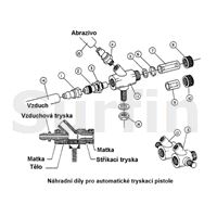 SYS-4 tryska SC s uretanovým pláštěm 6,5x75 mm