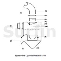 Cyklon kompletní 16,8 m3/min pro Pulsar VI tlak