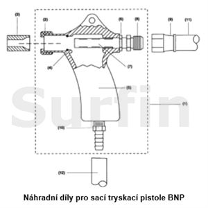 Matka sací pistole BNP