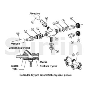 Tělo automatické tryskací pistole – střední