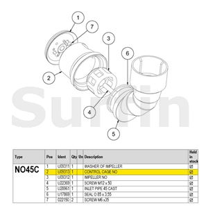 Distributor NO 320