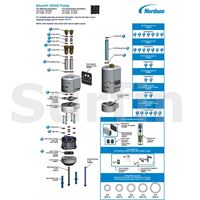 Servisní sada čerpadla Encore HD (pův. 1612217)