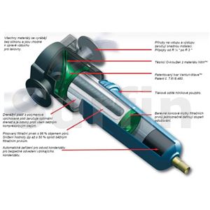 Mikrofiltr NGF F02-B-HF 1/4"
