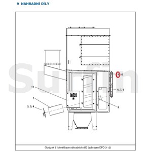 Tlakem ovládaný ventil 1, GEN5 A/F